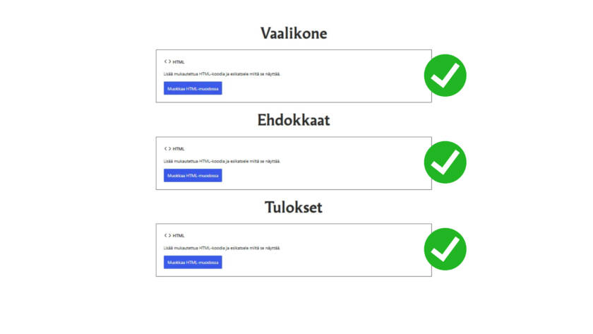 Kuvankaappaus vaalisivumallista, jossa käytetty kolmea Mukautettu HTML -lohkoa ja jokaisen lohkon päällä vihreä oikeinmerkki.
